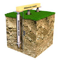 свайно-винтовой фундамент
